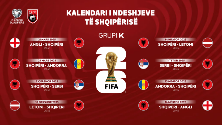 Zbardhet kalendari/ Njihuni me ndeshjet e Shqipërisë në kualifikueset e Botërorit 2026