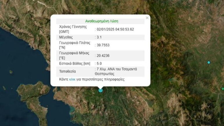Tërmet pranë kufirit me Shqipërinë, ja me sa magnitudë raportohet
