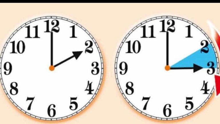 Ndryshimi i orës, kur i kthejmë akrepat e orës një orë prapa?