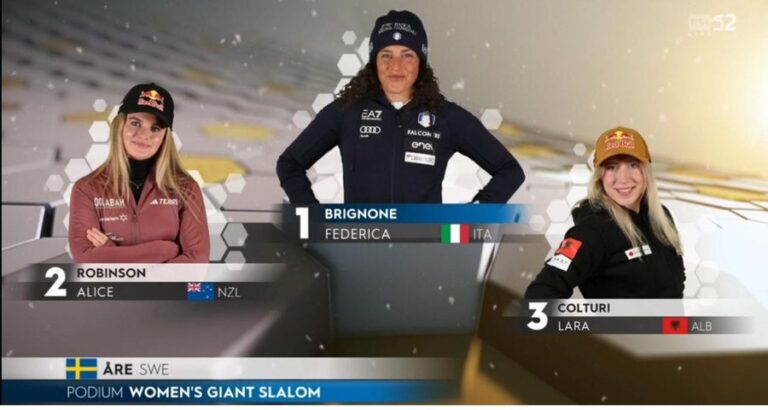 Ski, Lara Colturi ngjitet në podium në Gjigandin e Are