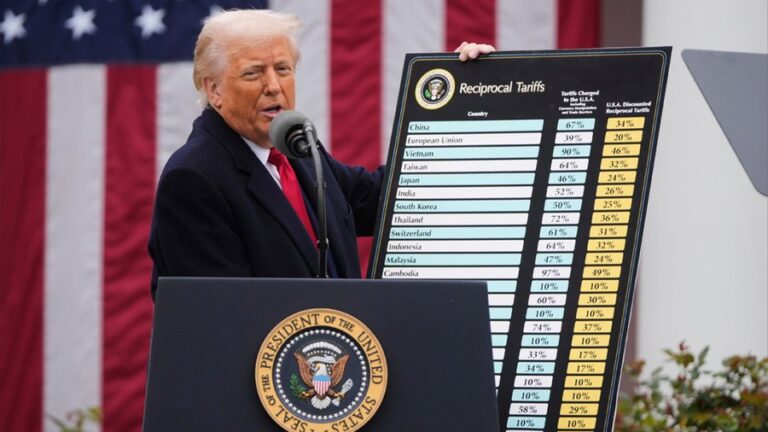 Pauza e tarifave të Trump, Shtëpia e Bardhë: Po shyrtojmë 15 marrëveshje tregtare