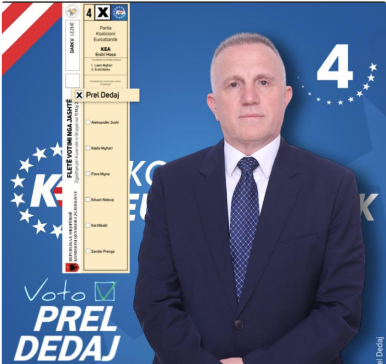 Prel Dedaj: Dy fjalë për ata që shesin, ata që blejnë e ata që nuk e ushtrojnë të drejtën e votës