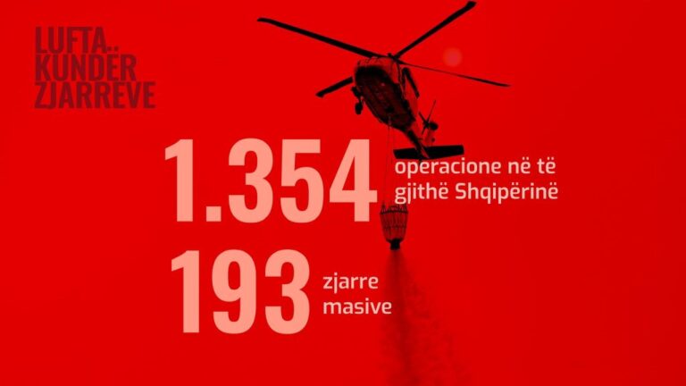 1354 operacione për shuarjen e 193 zjarreve masive