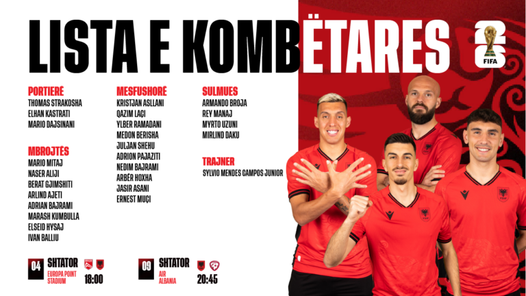 Sylvinho shpall listën e Kombëtares për ndeshjet e shtatorit ndaj Gjibraltarit & Letonisë