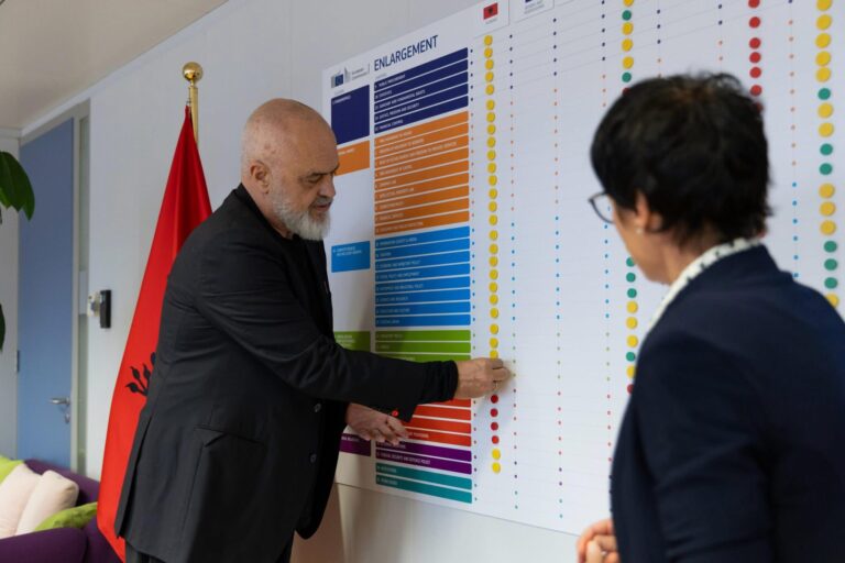 Kryeministri Edi Rama përcolli përmes një fotoalbumi, zhvillimet kryesore të javës