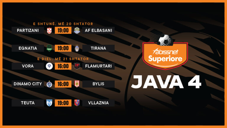 Java e 4-t e “Abissnet Superiore”/ Partizani sfidon Elbasanin, Egnatia përballet me Tiranën