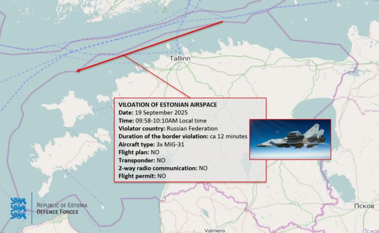 Avionët rusë u futën në hapësirën e saj ajrore, Estonia: Moska po na provokon