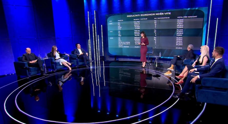 Konomi: Dhuratë për Berishën. Dudushi për raportin nga ODIHR: Ai e di që vendin e ka në opozitë