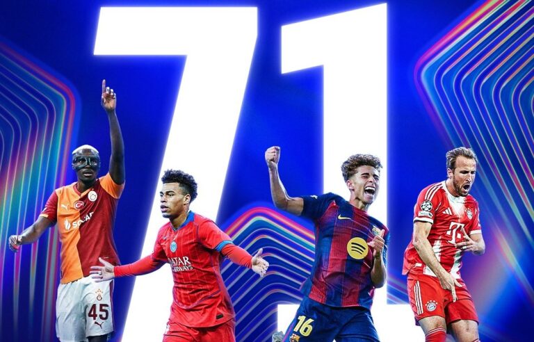 71 gola në 18 ndeshje, rekord unikal në Champions League gjatë kësaj jave