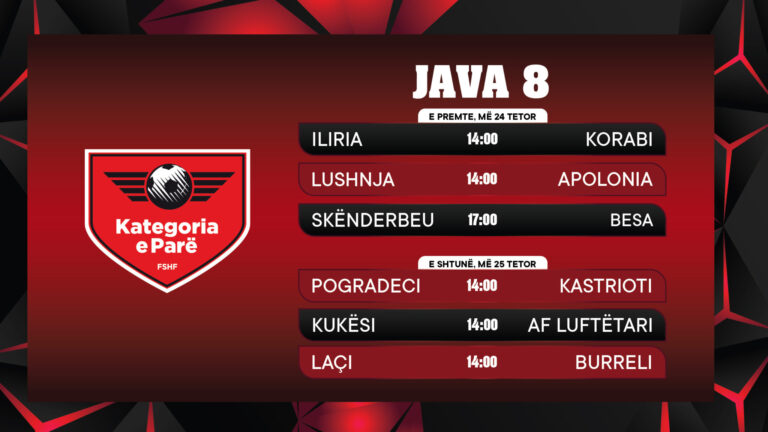 Kategoria e Parë, java e 8-të luhet të premten dhe të shtunën
