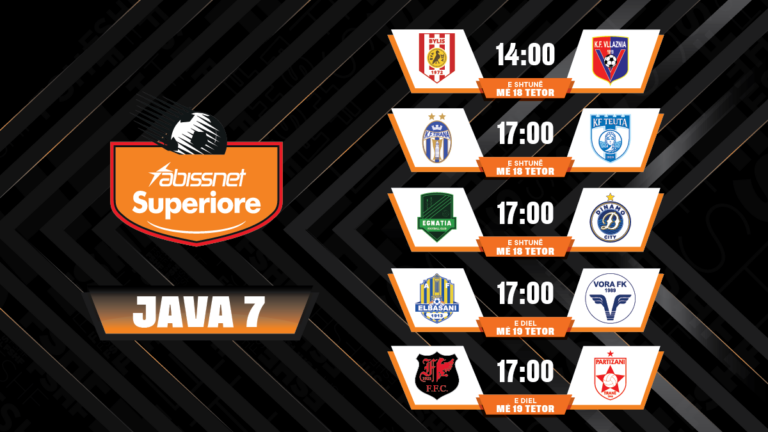 Rikthehet kampionati “Abissnet Superiore”, në javën e 7-të spikat Egnatia-Dinamo City