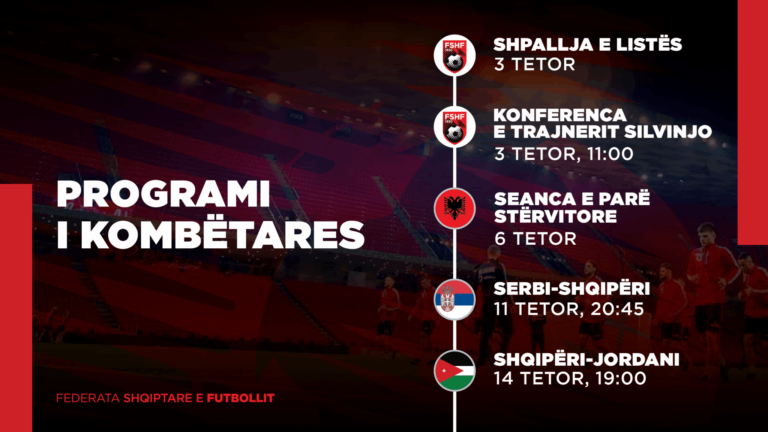 Ndeshjet ndaj Serbisë dhe Jordanisë, zbulohet programi i Kombëtares nga shpallja e listës te stërvitja e parë