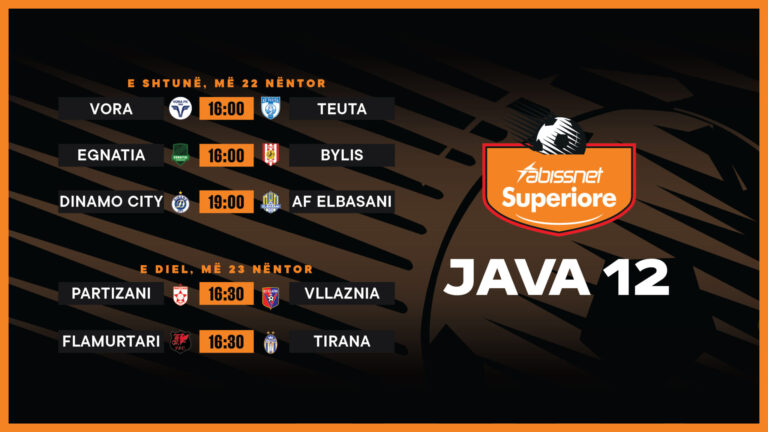 Java e 12-të e Superiores/ Luhet në dy ditë, spikat dueli Partizani-Vllaznia