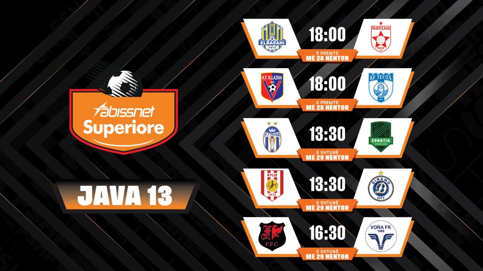 Abissnet Superiore  Java e 13 të sjell duele interesante  spikat Elbasani Partizani