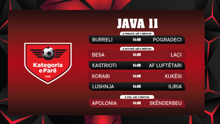 Kategoria e Parë/ Java e 11-të luhet e ndarë në tre ditë, duele të forta dhe përballje interesante