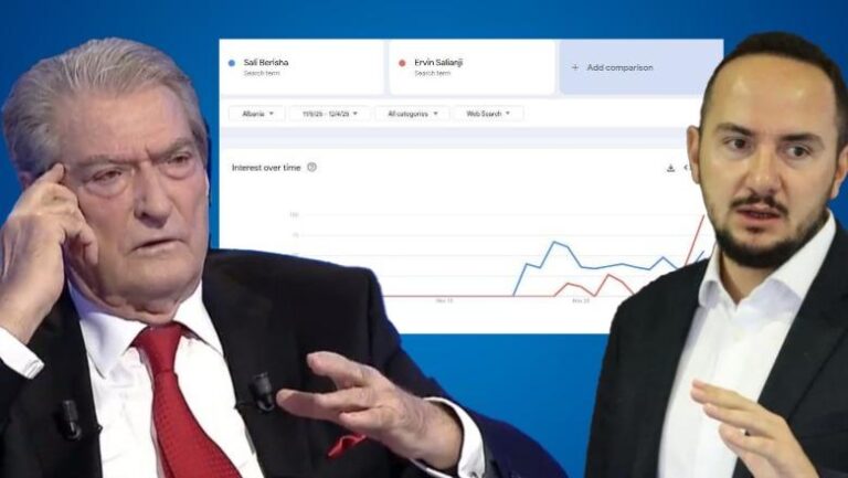 Berisha: “Do mbajmë përgjegjësi” – PD ndan funksionet, zbulohen deputetët që u bënë drejtorë në PS