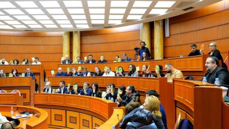Këshilli Bashkiak miraton Buxhetin e vitit 2026 për Tiranën, Veliaj nuk u lejua që të merrte pjesë