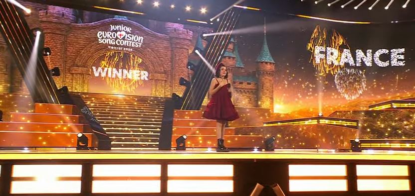 Franca fiton  Junior Eurovision   Shqipëria shkëlqen në vendin e 6 të