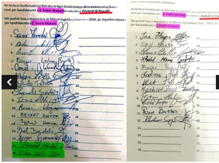 Ja emrat e deputetëve të PD që firmosen për Endri Shabanin!