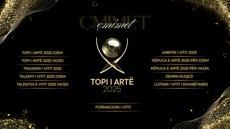 “Topi i Artë 2025”, këto janë çmimet që do të ndajë FSHF në Mbrëmjen Gala