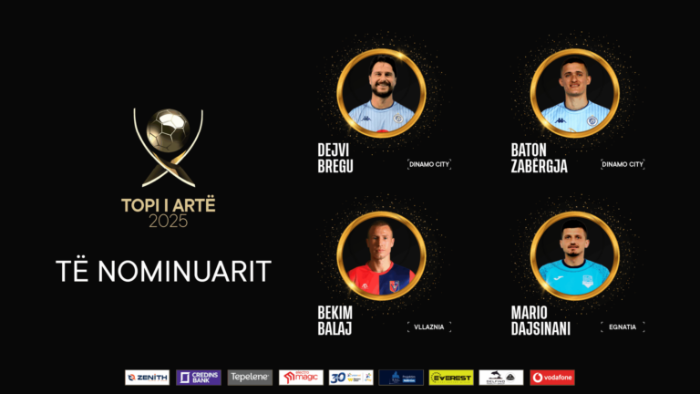 Mbrëmja Gala/ Zbulohen 4 futbollistët e nominuar për “Topin e Artë 2025”