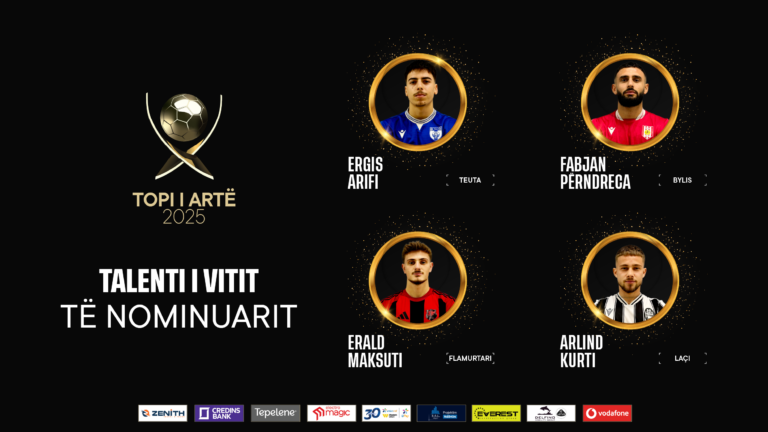 “Talenti i Vitit për djem” në Superiore, zbulohen 4 futbollistët e nominuar