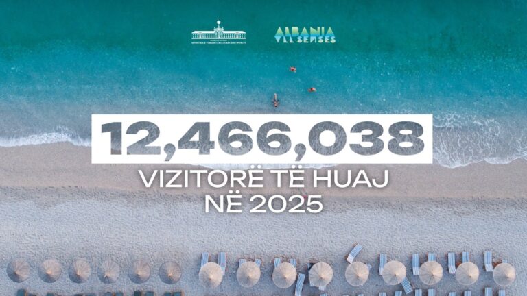 Blendi Gonxha: Panorama mbi zhvillimin e turizmit dhe kulturës përmes statistikave