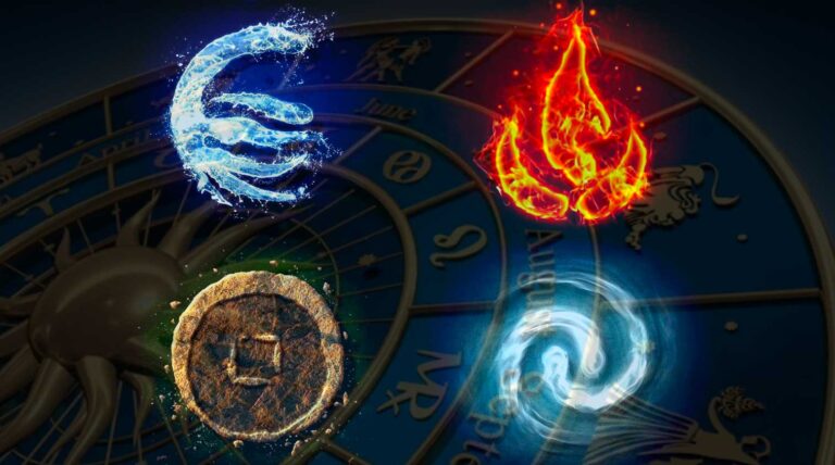 Horoskopi i shenjave të zodiakut në përputhje me karakteristikat e katër elementeve, ajri, zjarri, uji dhe toka
