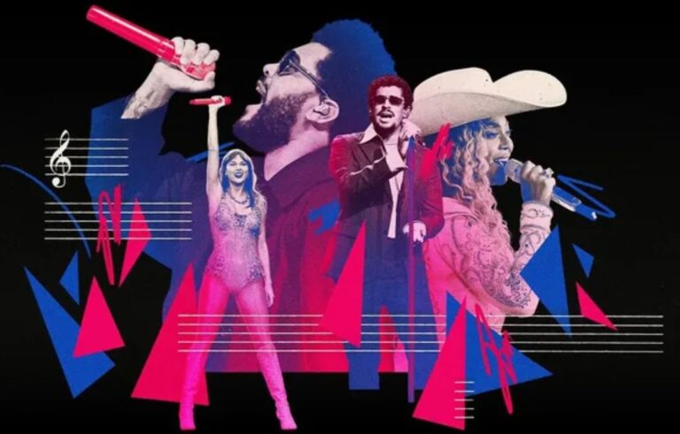 20 artistët më të paguar të vitit 2025