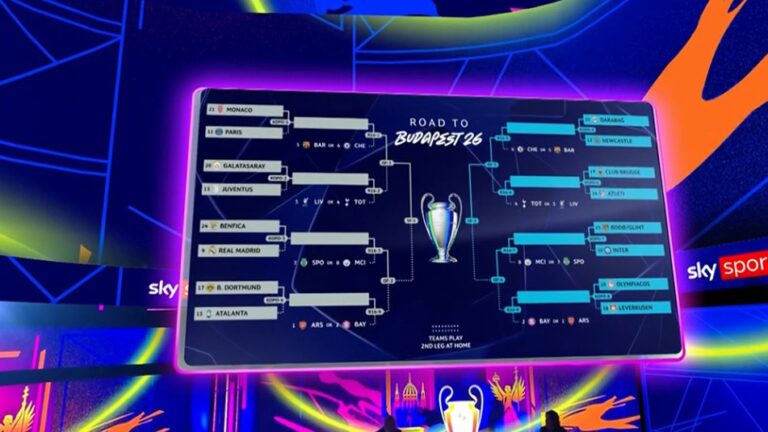 Shorti i Champions League/ Mourinho sfidon sërish Realin, Juvja përballë “ferrit” Stamboll