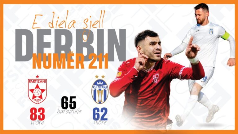 Partizani-Tirana, “Air Albania” mirëpret spektaklin të dielën