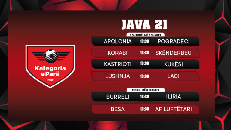 Java e 21-të e Kategorisë së Parë luhet në fundjavë, spikat Korabi-Skënderbeu