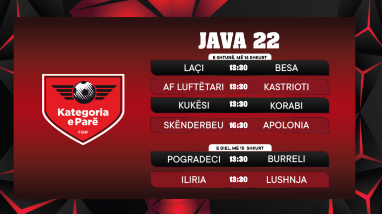 Java e 22-të e Kategorisë së Parë/  Skënderbeu pret Apoloninë, Laçi luan ndaj Besës