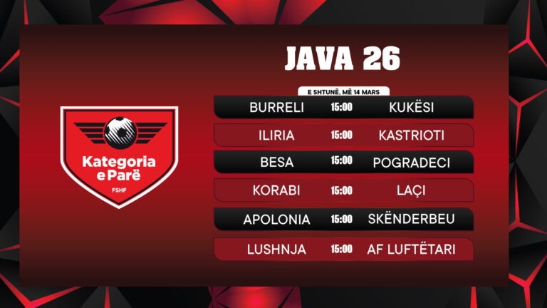 Kategoria e Parë/ Java e 26-të, kryesuesit e Skënderbeut luajnë në transfertë ndaj Apolonisë