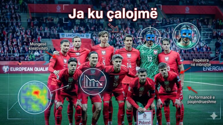 ANALIZA/ Media polake tregon sekretet se ku “çalon” Polonia