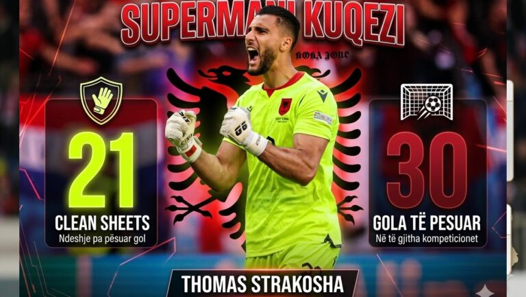 Strakosha, portieri që po shkëlqen në Greqi mund të bëhet “Superman” në Poloni