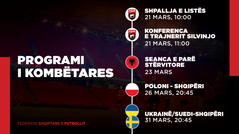 Ndeshjet e Kombëtares në fazën play-off të Botërorit 2026, Sylvinho zbulon të shtunën listën