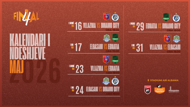 Përgjysmohen pikët, kalendari në “Final Four” që nxjerr ekipin kampion në Superiore