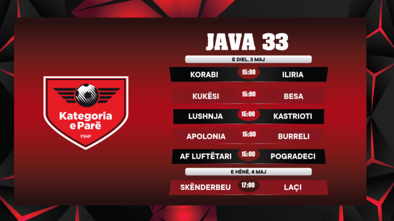 Kategoria e Parë drejt epilogut/ Në Korçë luhet sfida që përcakton trofeun, garë e hapur për mbijetesën