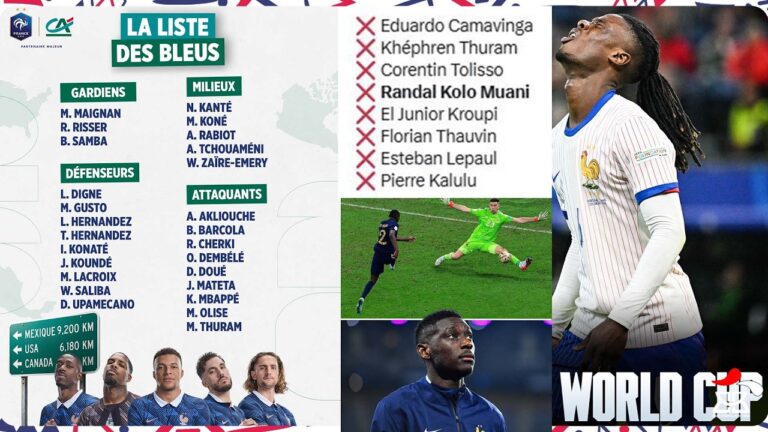 Deschamps habit me përzgjedhjen, lë jashtë disa yje për Kupën e Botës 2026