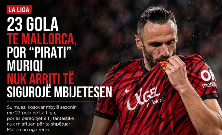 23 gola te Mallorca, por “Pirati” Muriqi nuk mjaftoi për ta shpëtuar nga rënia