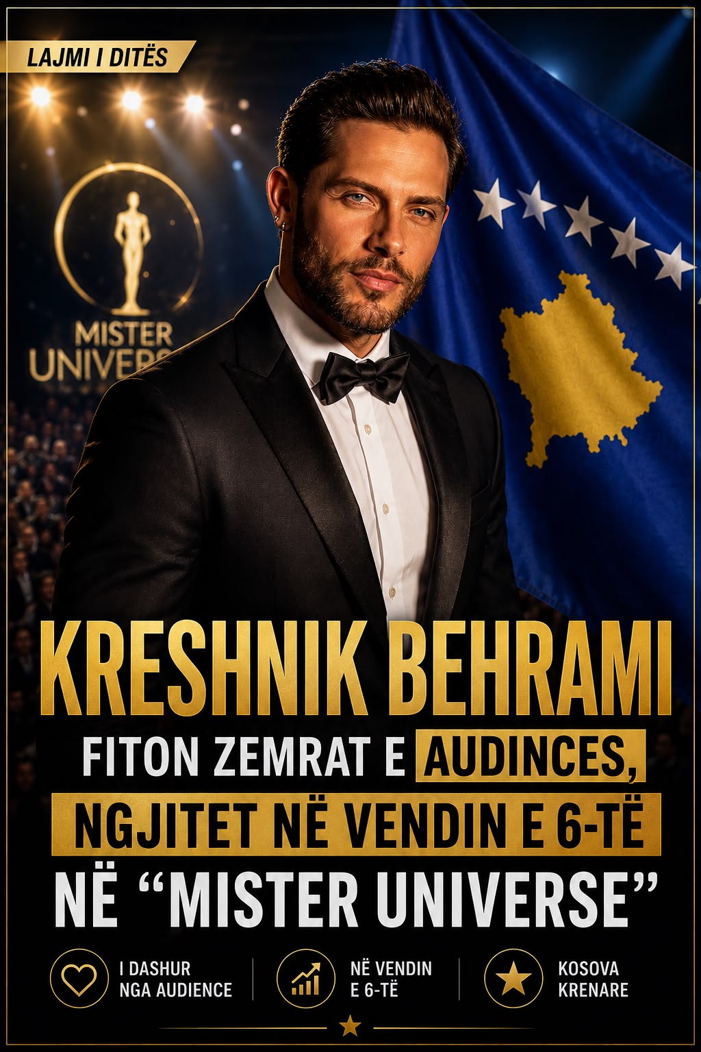 Kreshnik Behrami fiton zemrat e audiencës  ngjitet në vendin e 6 të në  Mister Universe 