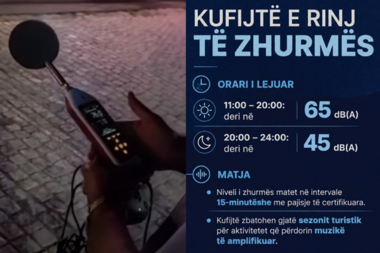 Udhëzim i ri për zhurmat gjatë sezonit turistik