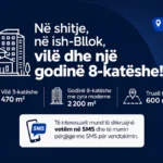 Në shitje, në ish-Bllok, vilë dhe një godinë 8-katëshe!