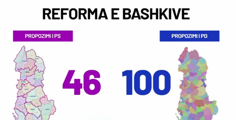 46 apo 100 bashki? Komisioni Europian: Territorialja jo kusht për integrimin, por duhet dialog