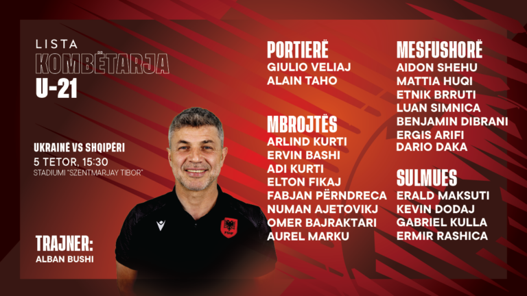 Kombëtarja U-21/ Trajneri Bushi publikon listën për miqësoren ndaj Ukrainës