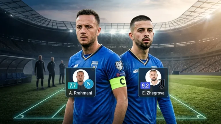 Shkëlqejnë në Serie A por mungojnë te Kosova, paradoksi i Zhegrovës dhe Rrahmanit