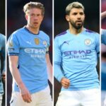 Manchester City dhe shkeljet financiare: Lojtarët e blerë me mbi 1.4 miliardë euro