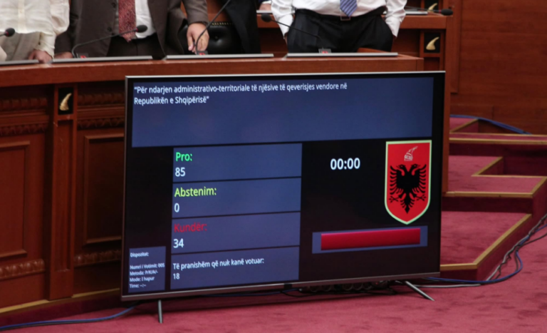 Opozita kërkon betejë në rrugë, por ku i kishte deputetët në votim kundër kryeministrit