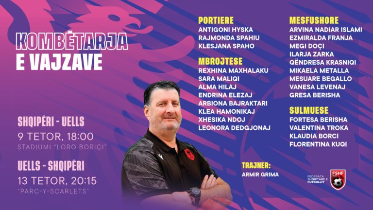 Shqipëria e vajzave, për herë të parë në histori në një play-off të Botërorit, Grima shpall listën për dy sfidat ndaj Uellsit